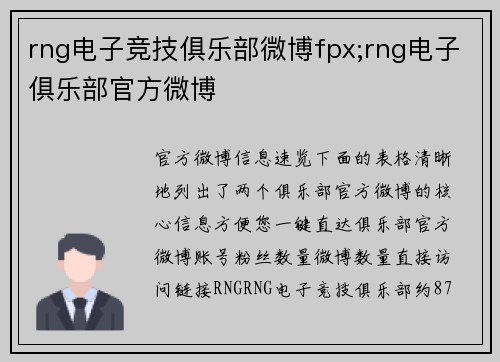 rng电子竞技俱乐部微博fpx;rng电子俱乐部官方微博